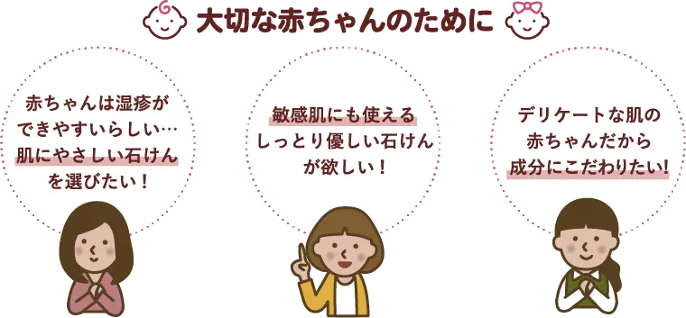 大切な赤ちゃんのために 赤ちゃんは湿疹ができやすいらしい…肌にやさしい石けんを選びたい! 乾燥肌にも使えるしっとり優しい石けんが欲しい! デリケートな肌の赤ちゃんだから成分にこだわりたい!