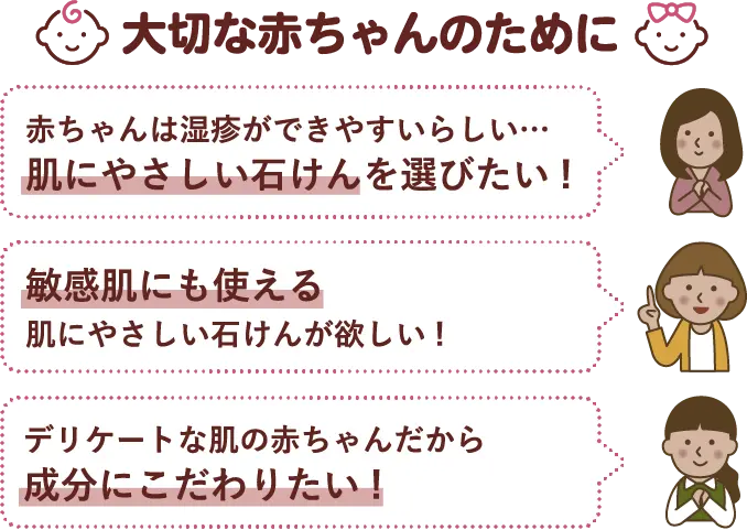 大切な赤ちゃんのために 赤ちゃんは湿疹ができやすいらしい…肌にやさしい石けんを選びたい! 乾燥肌にも使えるしっとり優しい石けんが欲しい! デリケートな肌の赤ちゃんだから成分にこだわりたい!