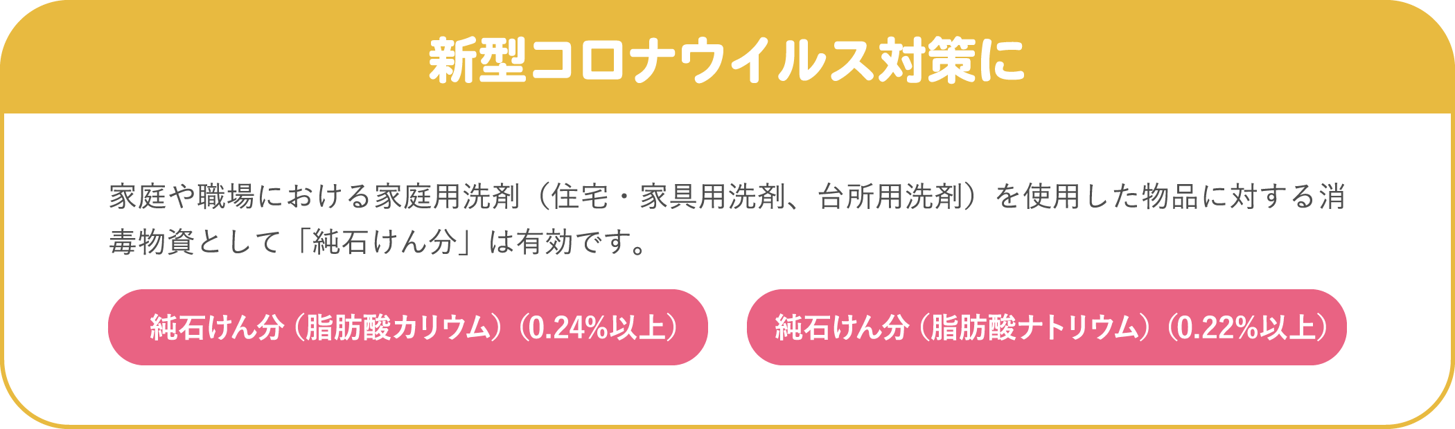 新型コロナウイルス対策に 家庭や職場における家庭用洗剤（住宅・家具用洗剤、台所用洗剤）を使用した物品に対する消毒物資として「純石けん分」は有効です。 純石けん分（脂肪酸カリウム）（0.24%以上） 純石けん分（脂肪酸ナトリウム）（0.22%以上）